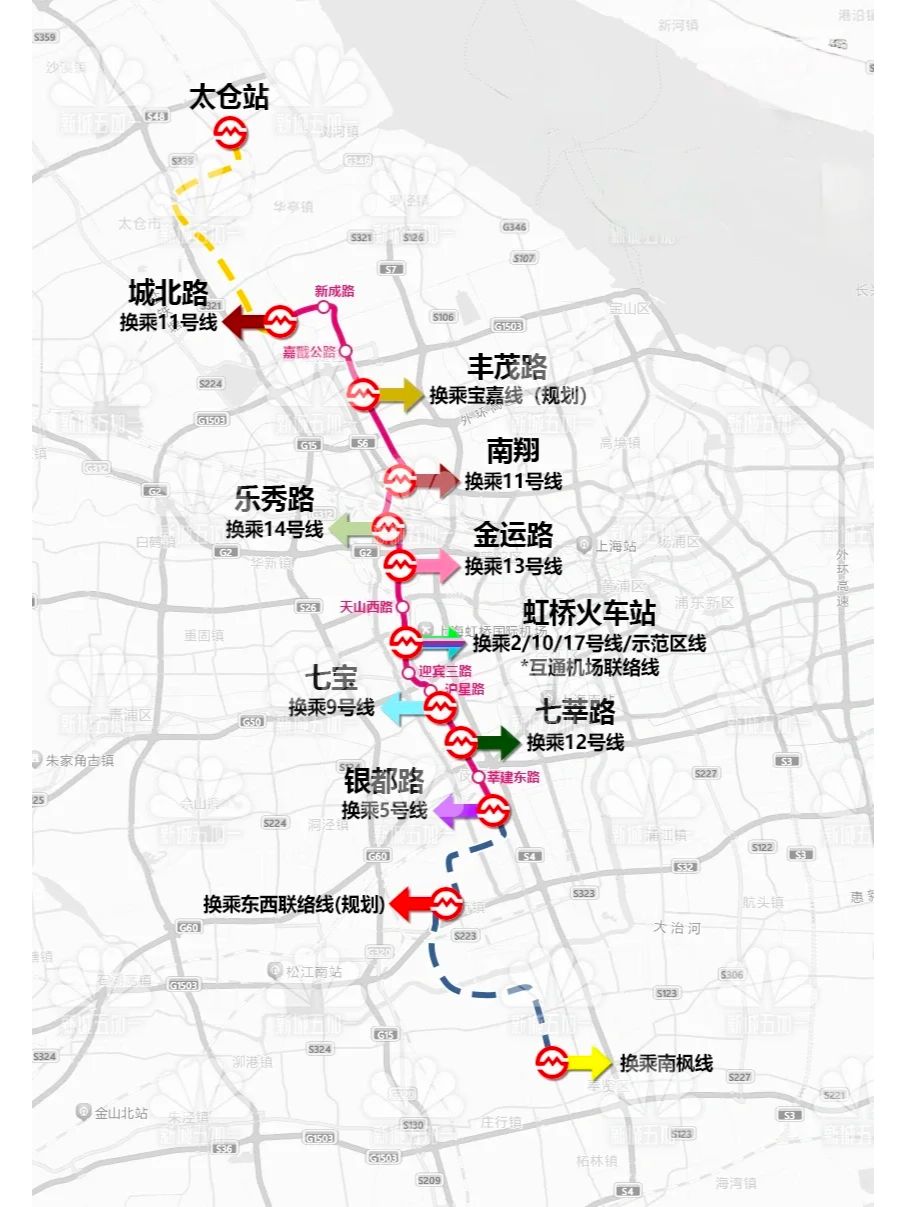 超越1号线？上海南北换乘王要来了！
