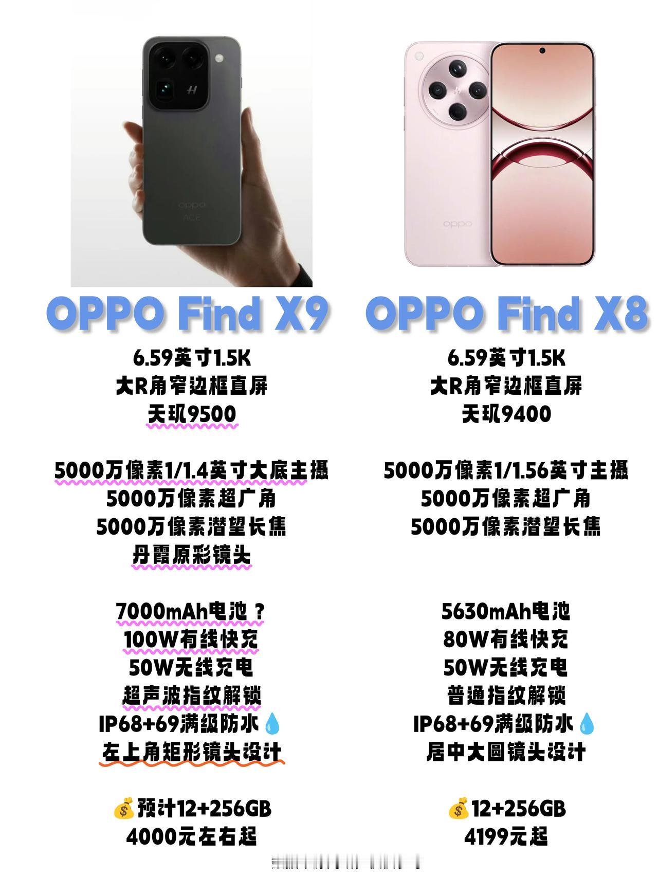 一下子升级这么多！OPPO Find X9不得卖爆？
网上曝光了OPPO Fin