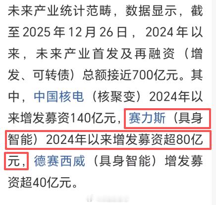 哦？看到一篇文章说赛力斯从2024年以来募资了80亿元来做具身智能，有朋友知道这