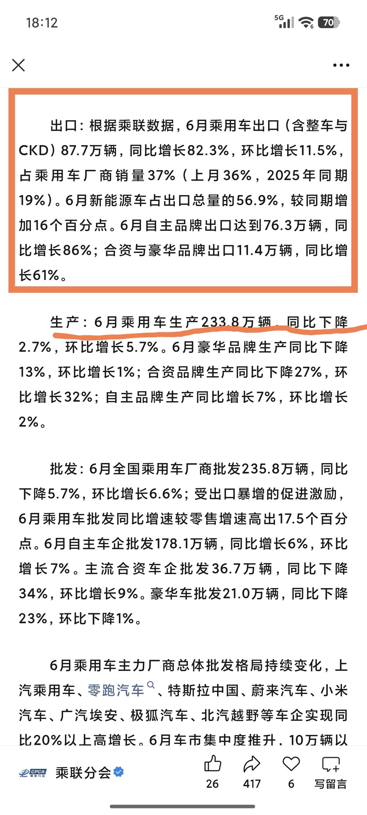 其实生产没有下滑很多，但零售降麻了，所以销量就放在了出口这块。接下来继续内卷不出