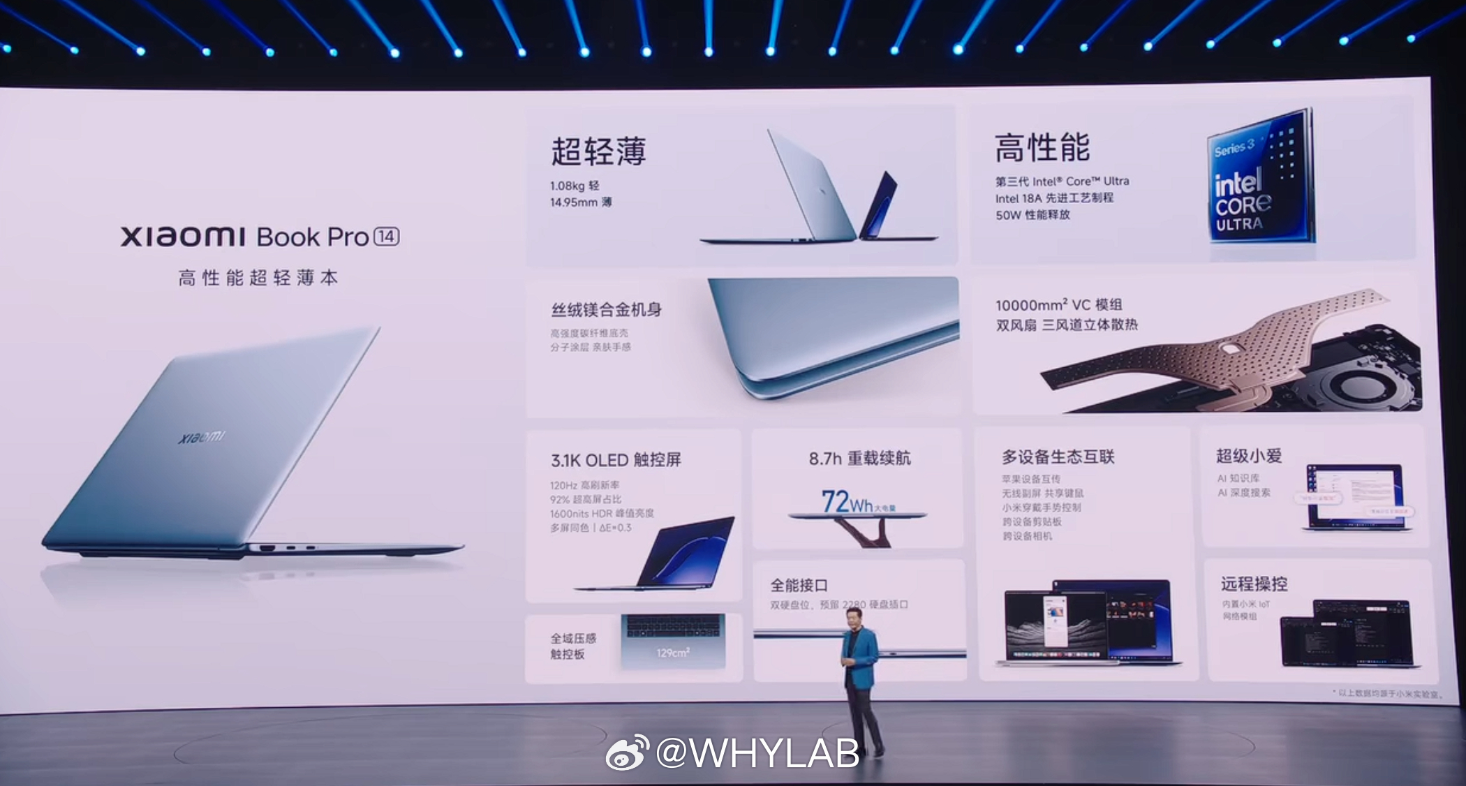 Xiaomi Book Pro 14 正式发布，首销减 500，不错呀：Ultr