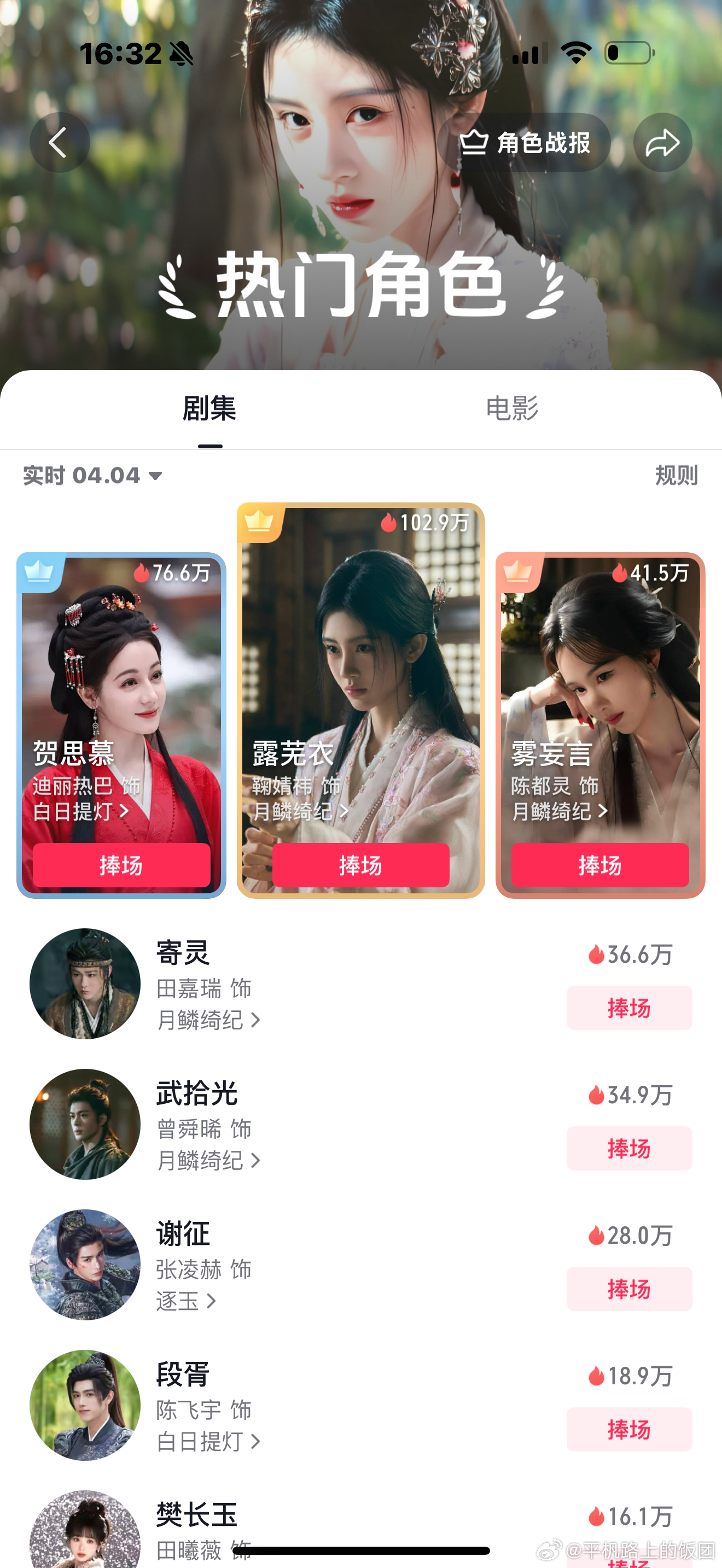 鞠婧祎一番女主露芜衣角色热度快1.5亿了，🫘剧集角色榜也总榜第一，露芜衣牛逼，