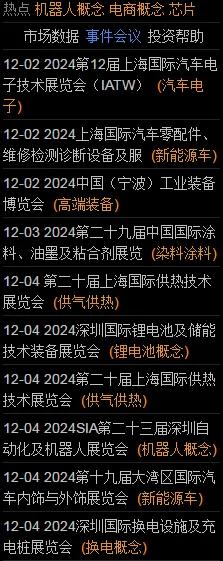 开盘早知道：审视反弹成色，策略应对市场波动

一、引言：时间节点与反弹评估

今