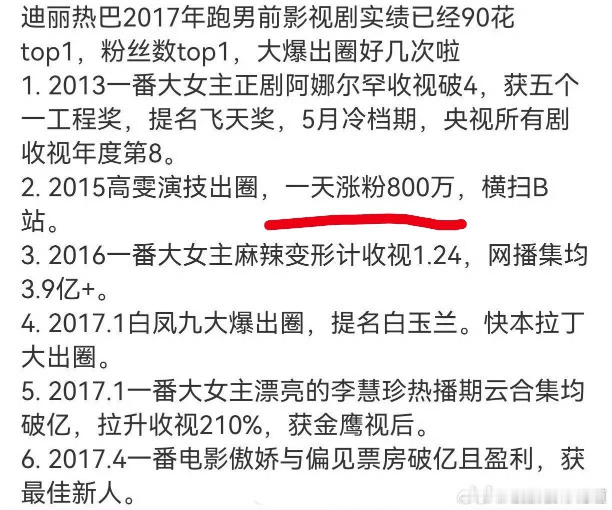 真敢吹，我都不想说其他的，就这个一天涨粉800万，是真的以为大家没有记忆吗？ 