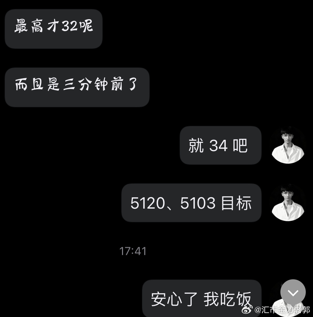 黄金现货黄金现货黄金外汇黄金 下午错过了一波上行，那就用另一波下行补回来。这就是