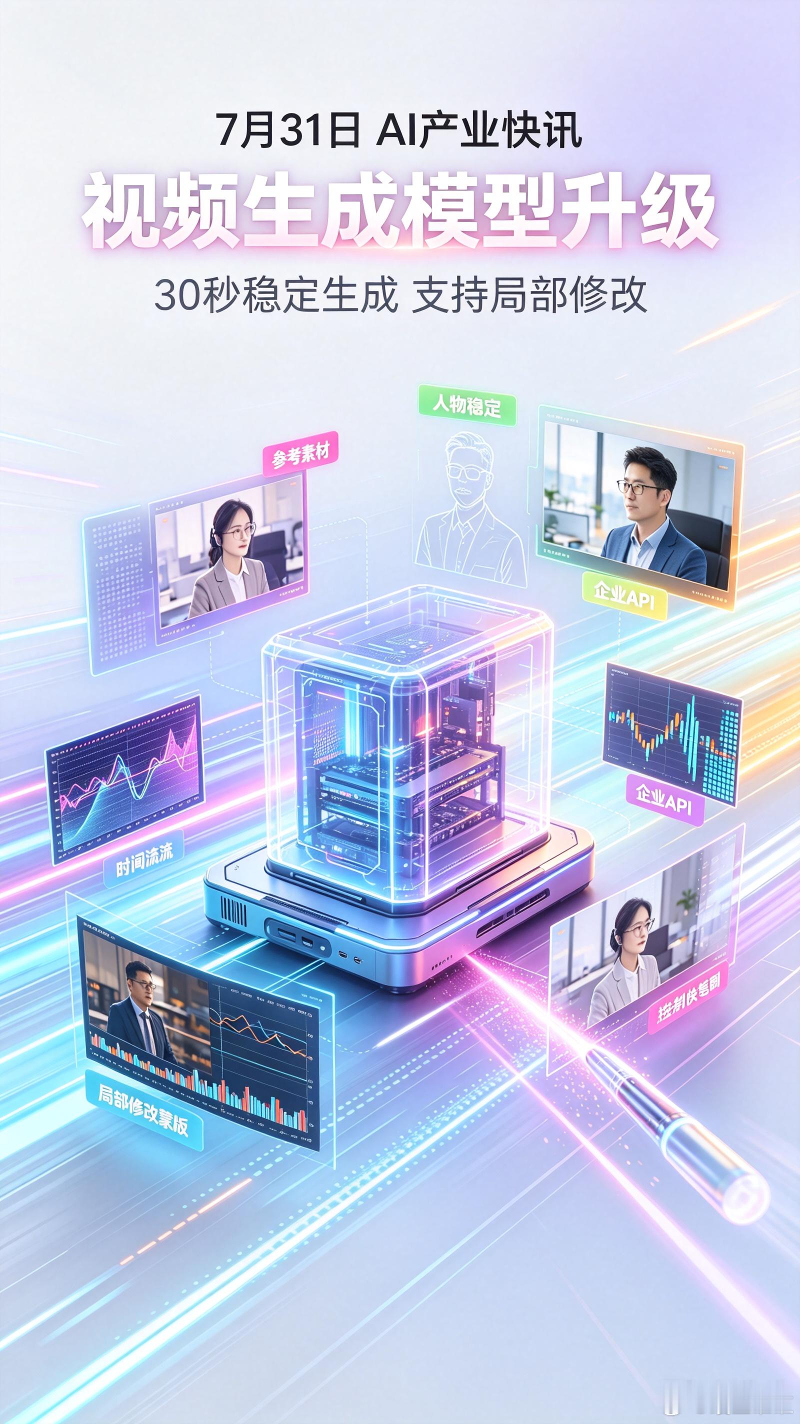 7月31日，中科院大气物理研究所联合复旦大学团队，发布基于伏羲气象大模型打造的台