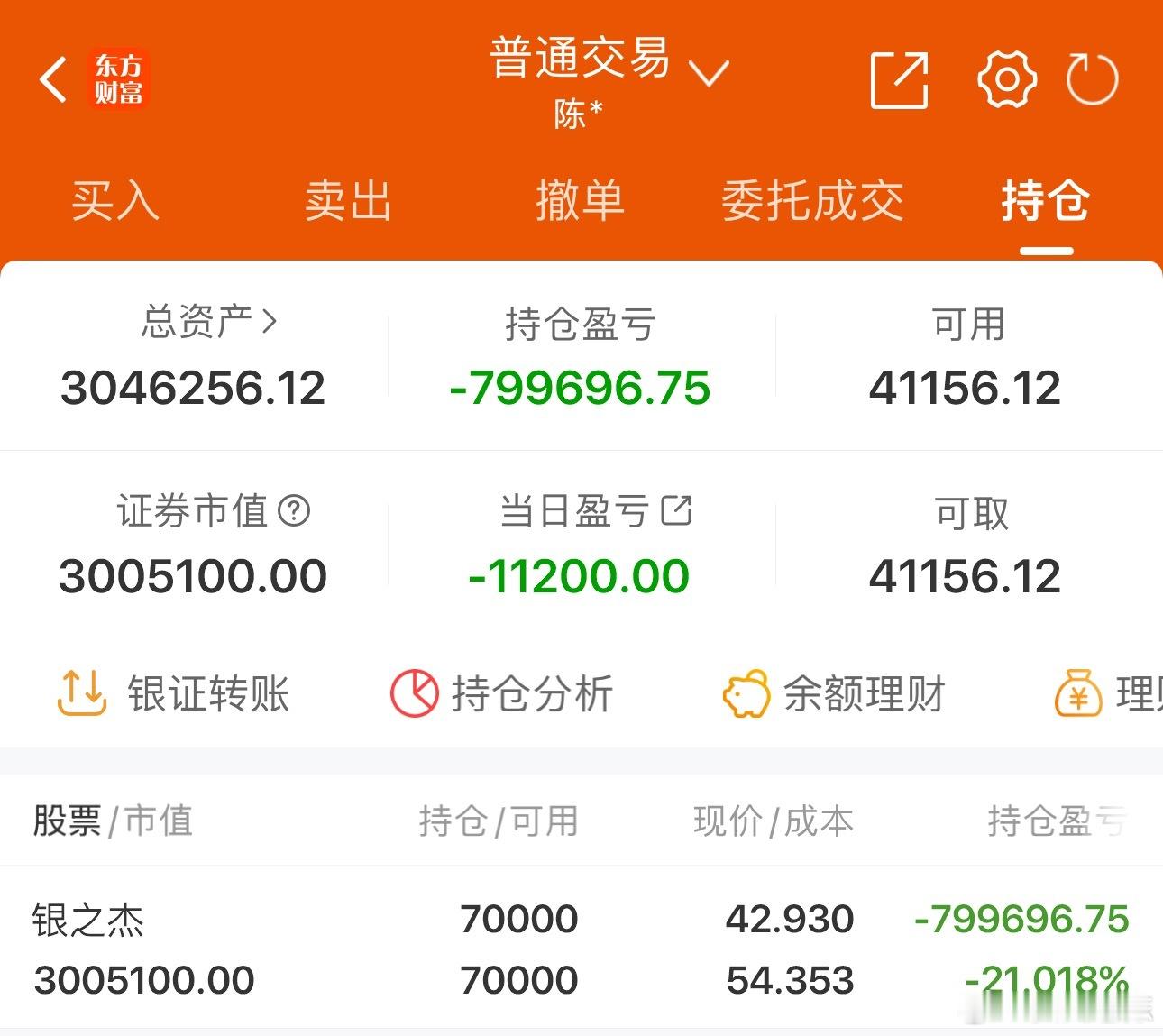 50w实盘挑战一年做到300w（第340天）总资产：304.6万收益：-1120