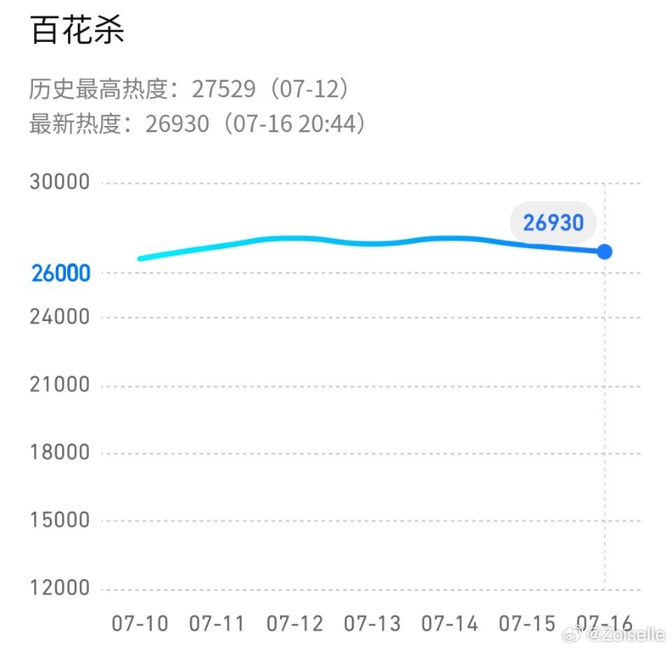 单更还这么棒，路人跑步入场 孟子义沈汐和