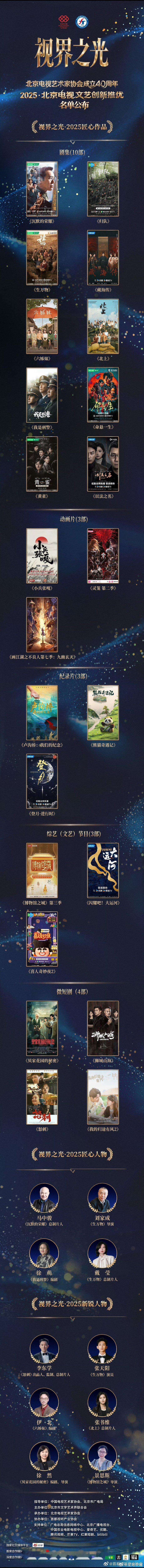 视界之光·2025北京电视文艺创新推优视界之光2025匠心作品10部！ 