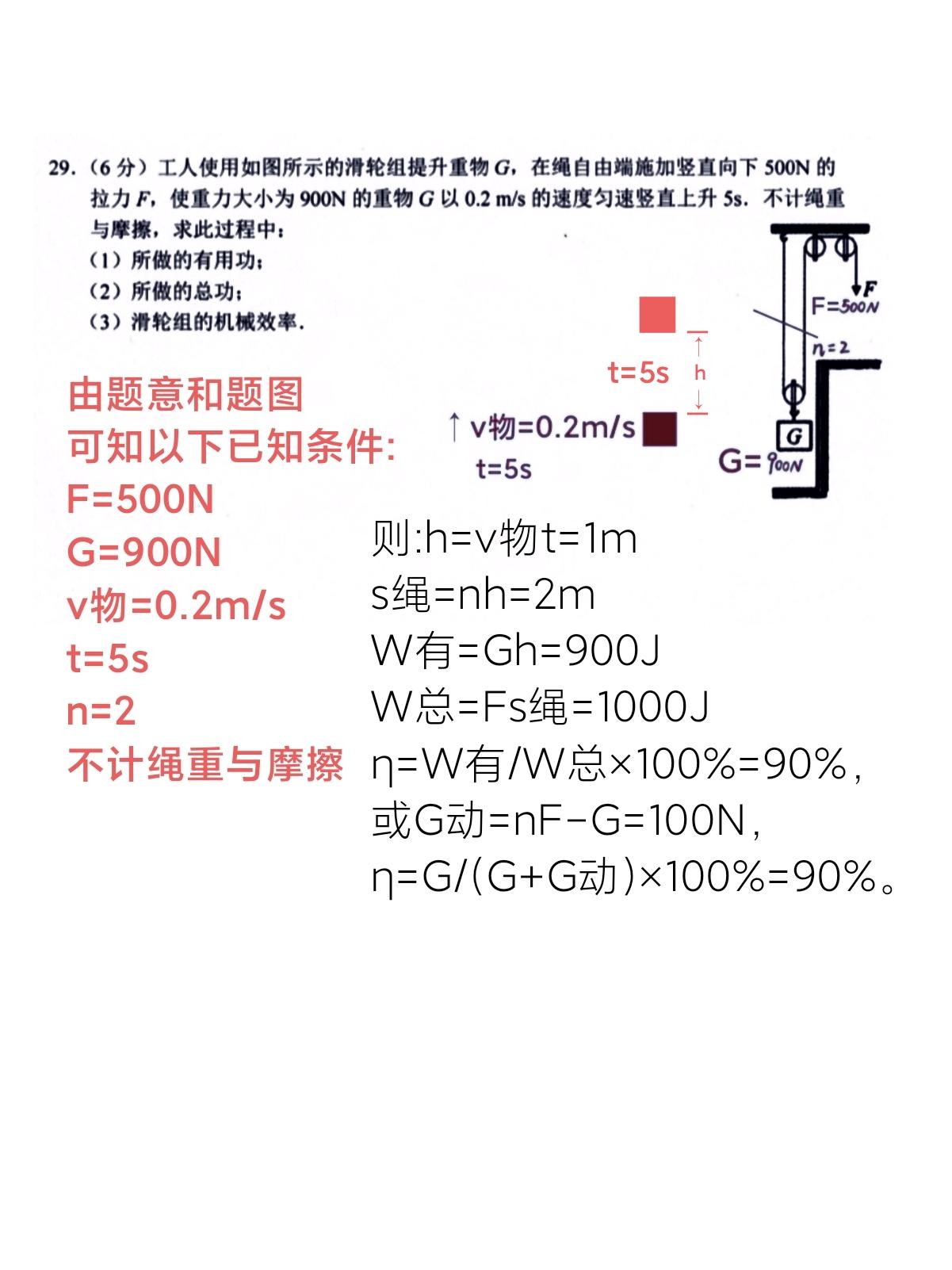 【践行者初中物理力学典题详解】
同学：有关滑轮组机械效率的题目都挺简单的。我们解