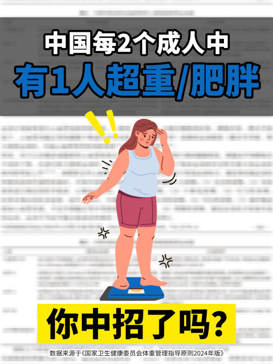 中国每2个成人中有1人超重/肥胖，你中招了吗