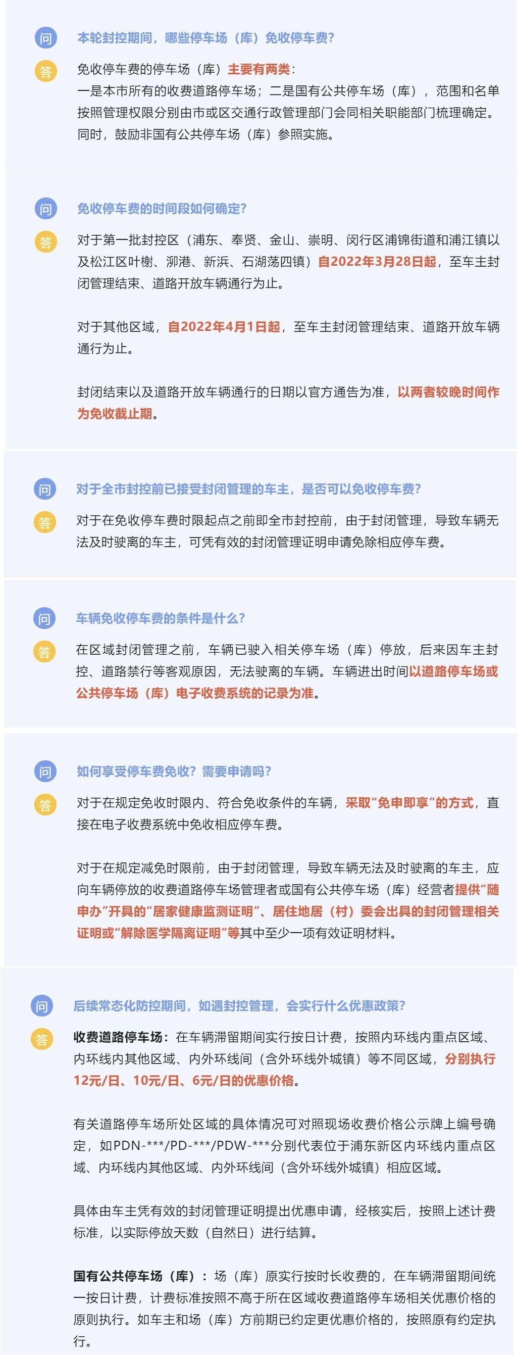 【有车以后 新闻】【上海：疫情防控期间减免公共停车收费】5月26日，上海发布“新