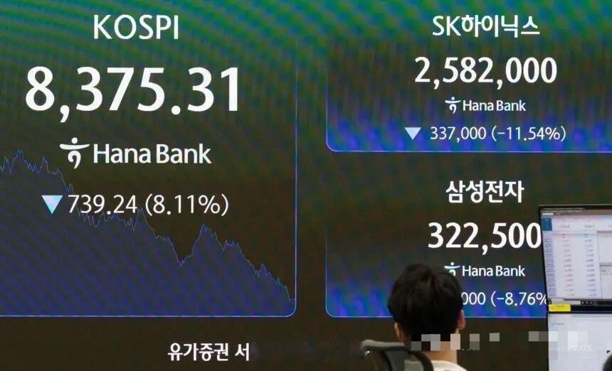 【韩国股票账户超总人口一倍】韩国5100万人口1亿个股票账户韩国金融投资协会（K