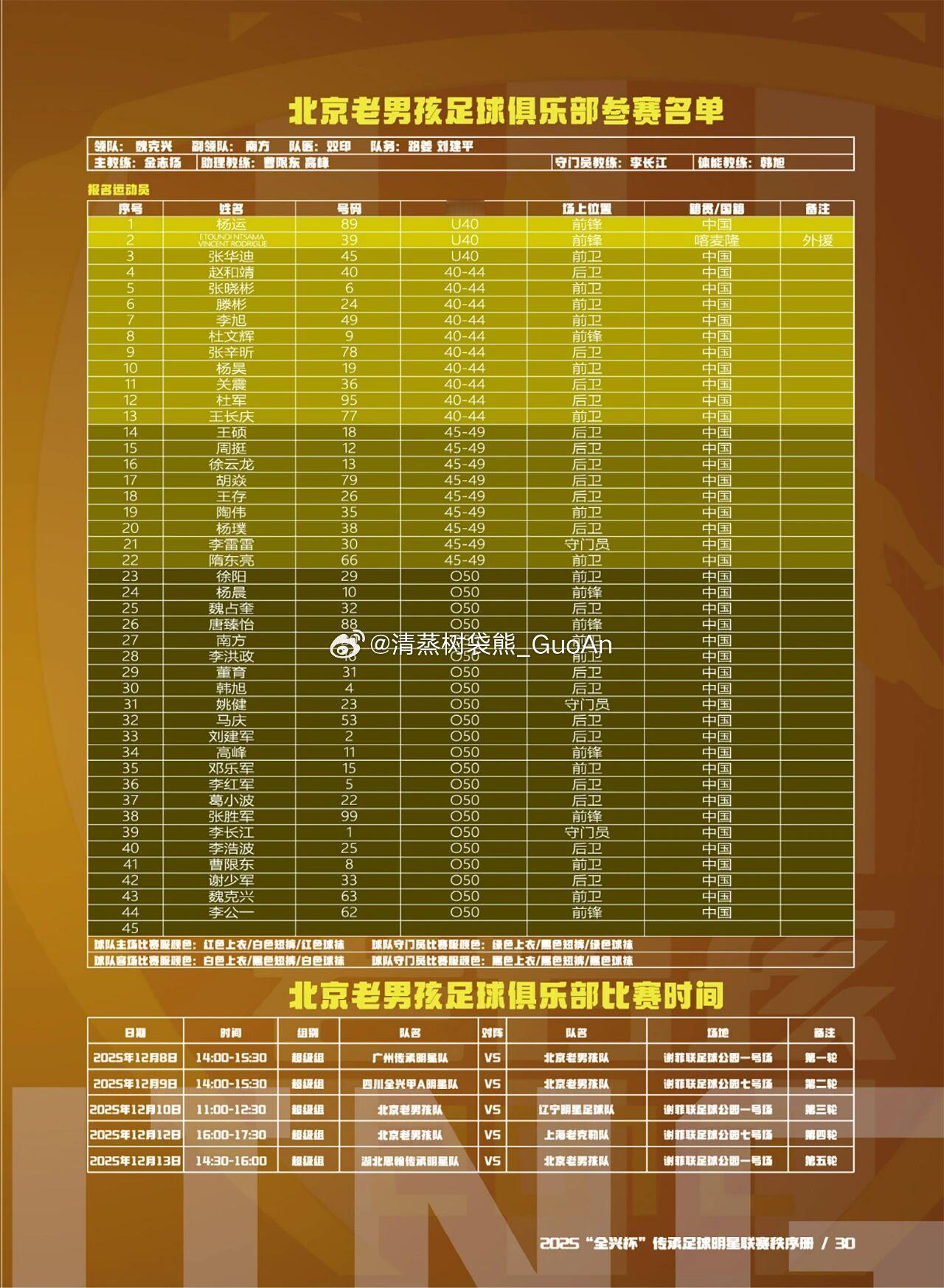 传承足球明星联赛——北京老男孩俱乐部参赛名单及赛程北京国安