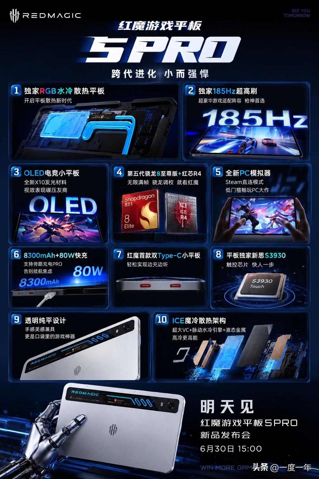 明天就是红魔游戏平板5 Pro发布会了，趁着发布前，跟大家一起回顾一下目前已经官