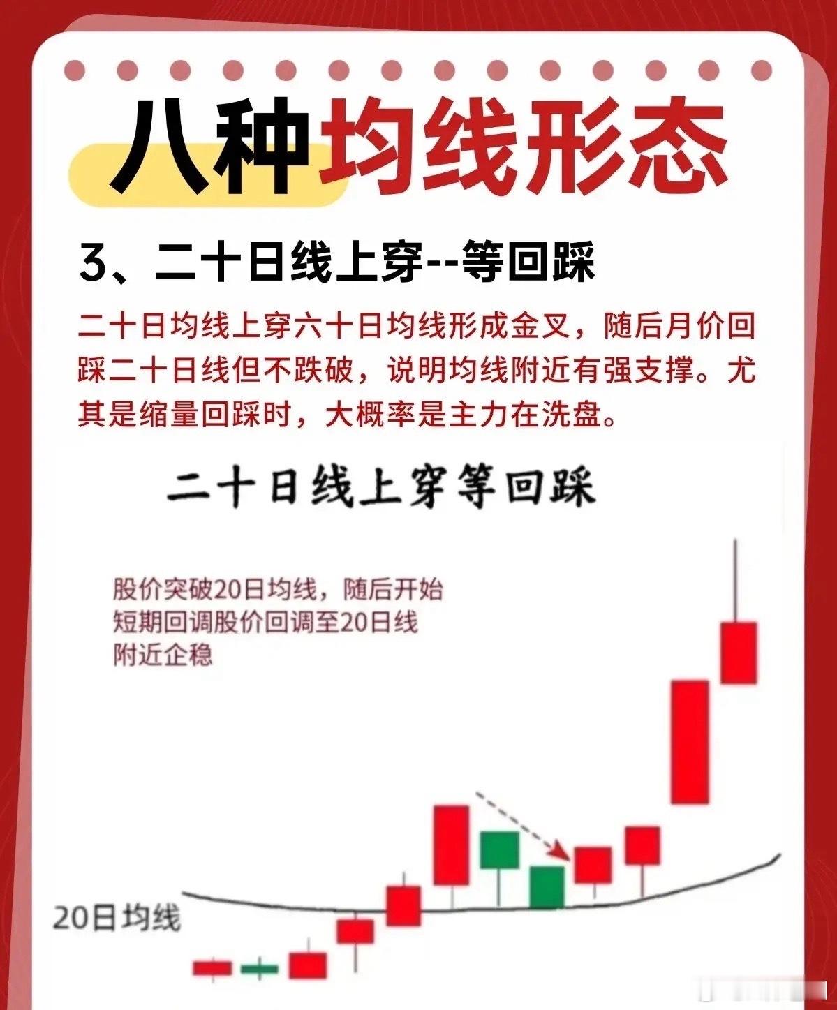 陈泽把K线密码译成盈利语言，让统计数据成为你的盈利护城河技术分析从不是看图猜谜的
