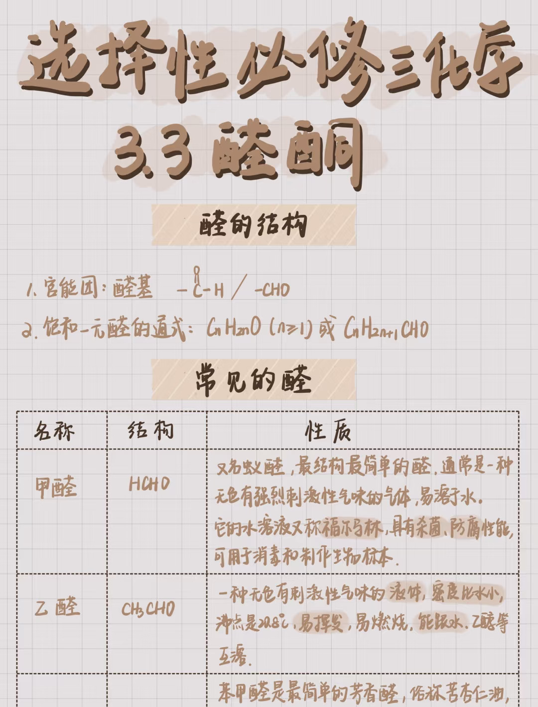 高二化学｜有机：醛和酮性质总结‼️超全笔记👍