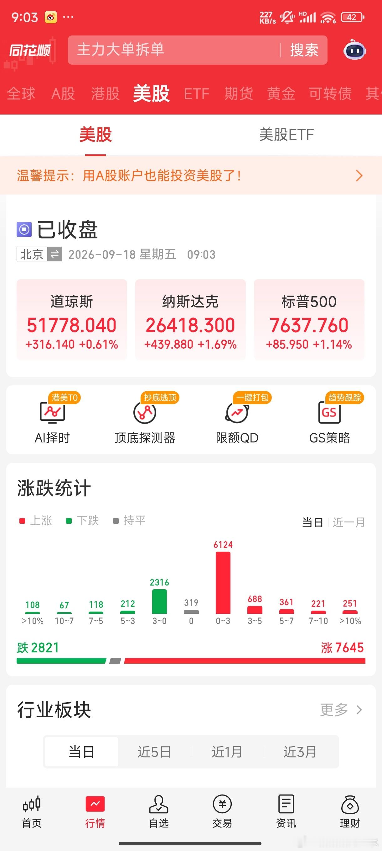 周五了，能跟着吃口肉再放假吧。 ​​​