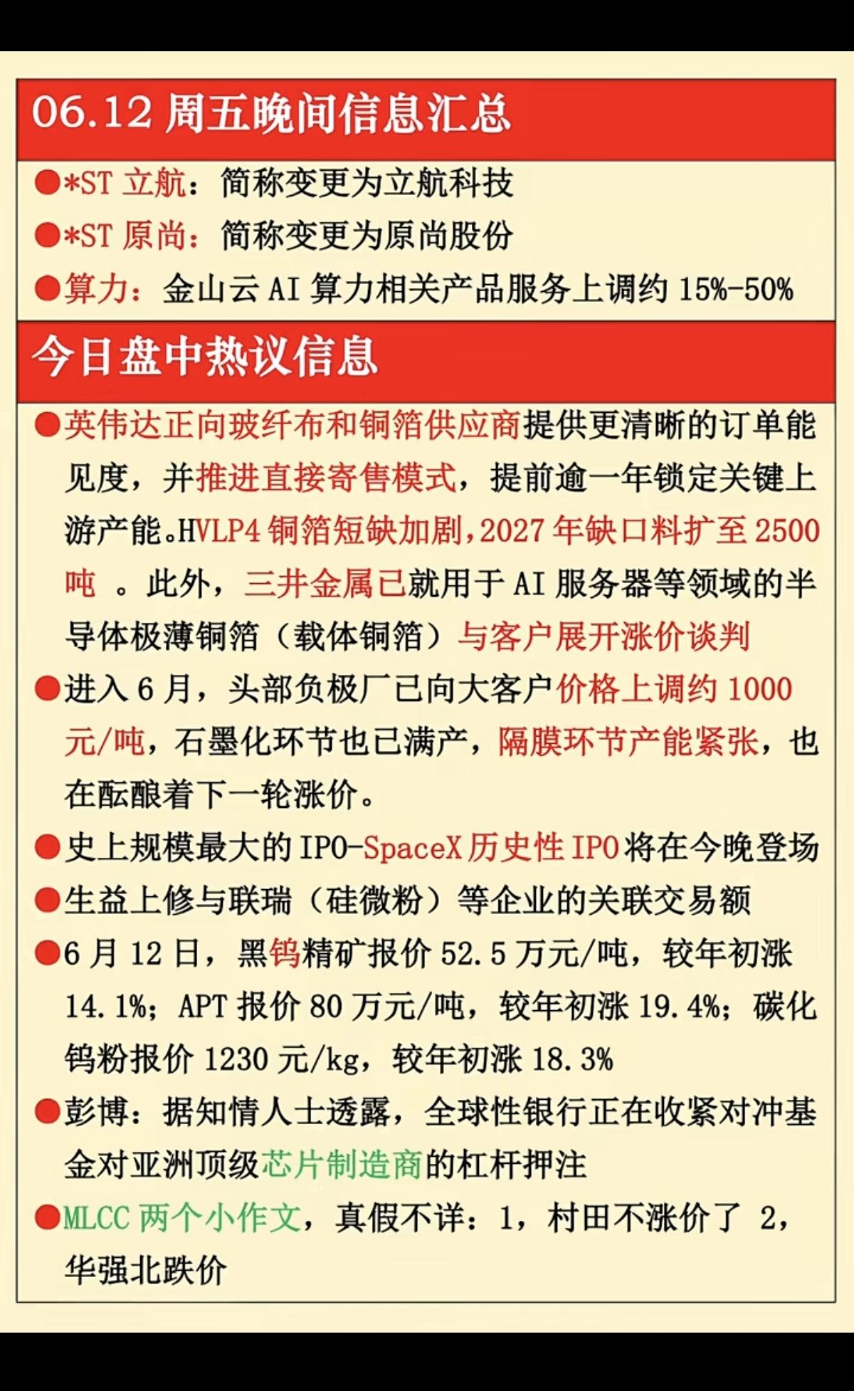 6.12周五  晚间财经信息汇总！

1.玻纤布+铜箔
2.隔膜
3.商业航天