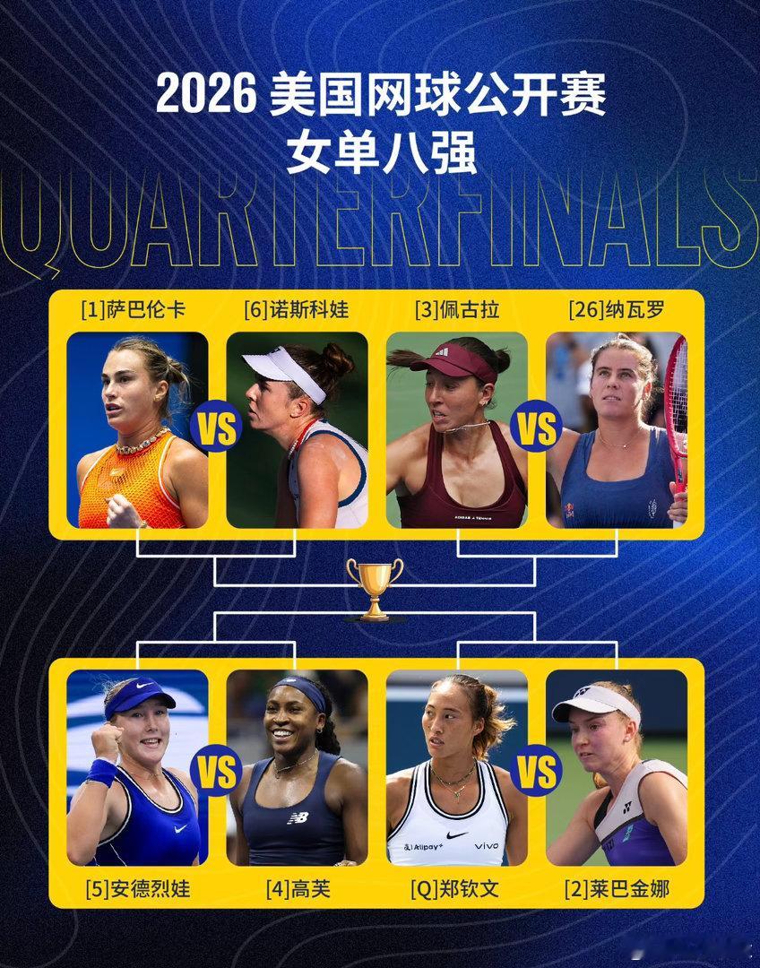 郑钦文成美网中国选手独苗美网女双赛场，张帅/蒋欣玗组合以3‑6、4‑6不敌达布洛