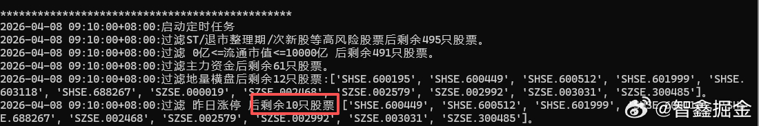 虽然今天市场高开很热火，但我们的自动化策略股票池还是很少，和昨天一样只有10只，