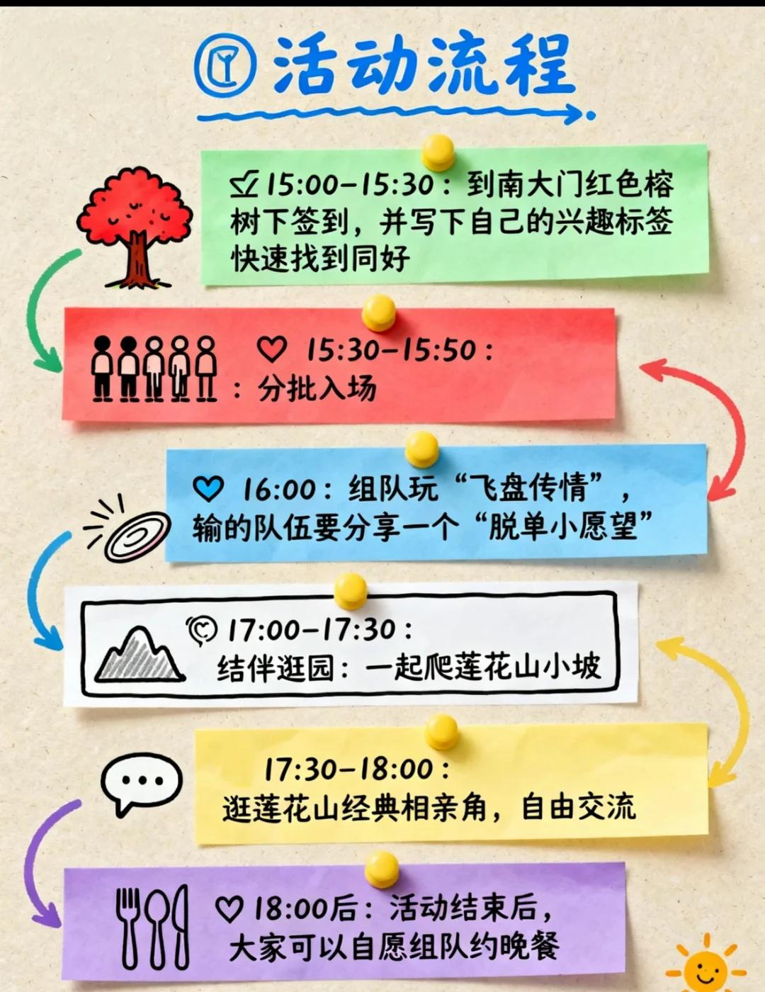 11月16周天|莲花山花展公益相亲会来啦🔥
周天福田勒杜鹃花展相亲会有人一起吗