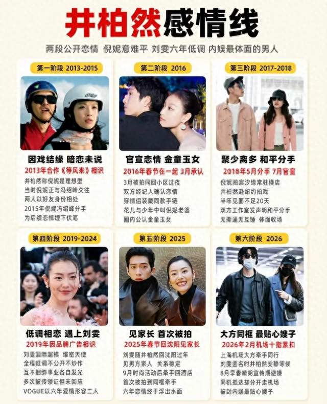 曝倪妮分手后连点一月赞：有些分开，是体面的意难平