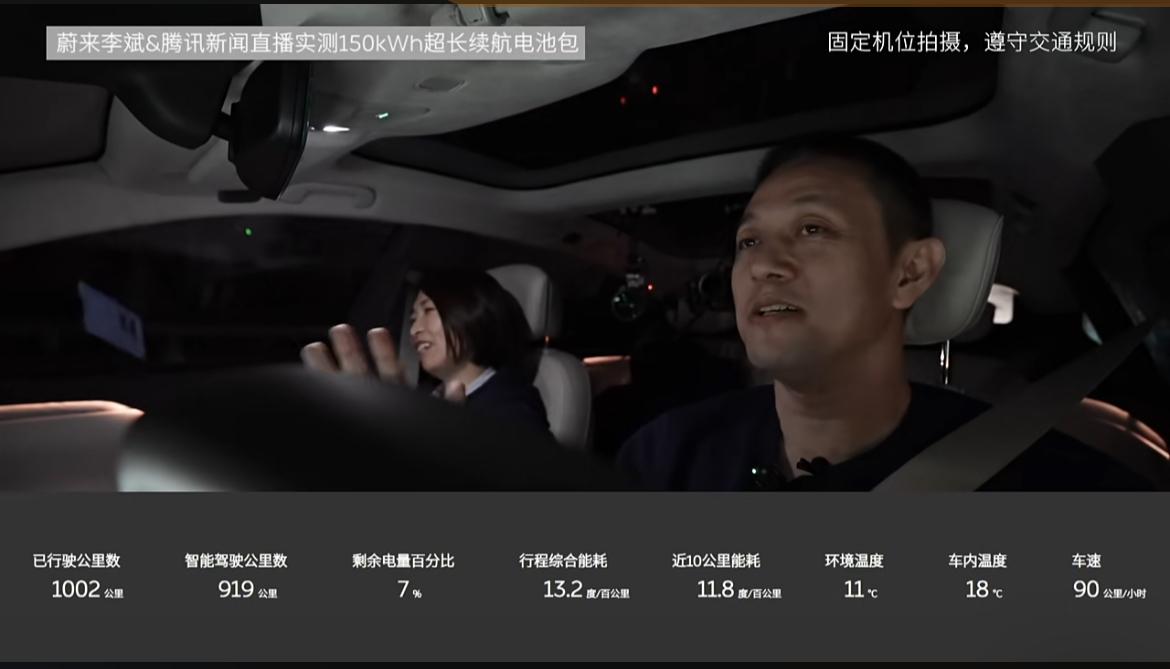 蔚来150kWh电池实测续航里程突破1002公里，剩余电量还有7%，全程平均百公