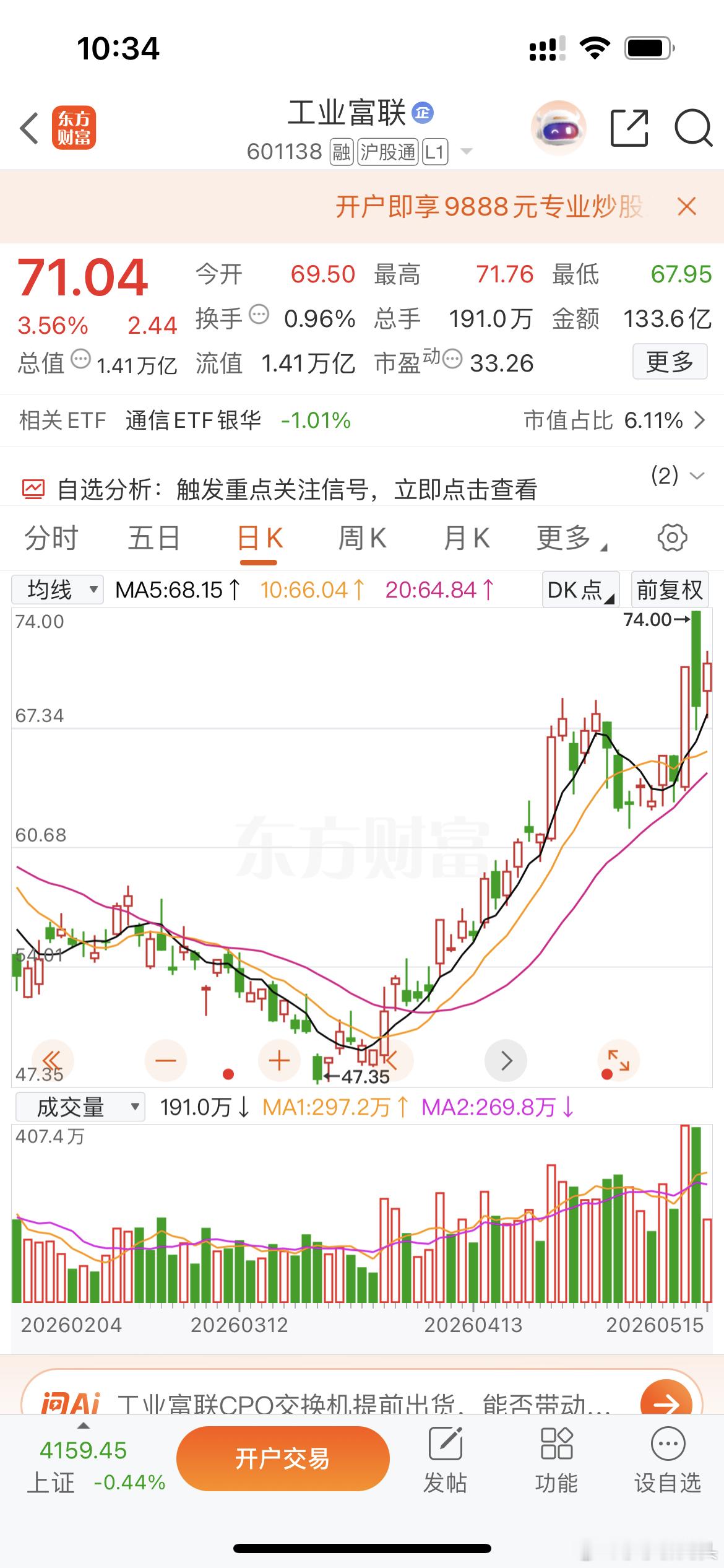 兄弟们，英伟达开放拿卡了，$利通电子 sh603629$ 浪潮信息，工业富联都可