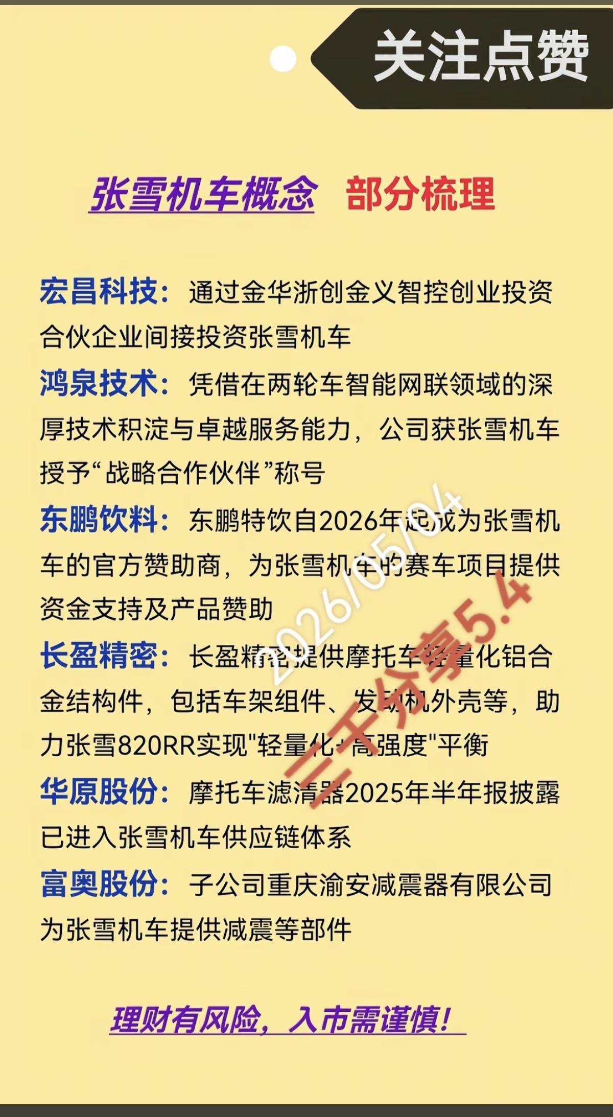 张雪机车再夺冠！核心龙头 关联股！

张雪机车振兴民族工业！匈牙利再夺冠！
展现