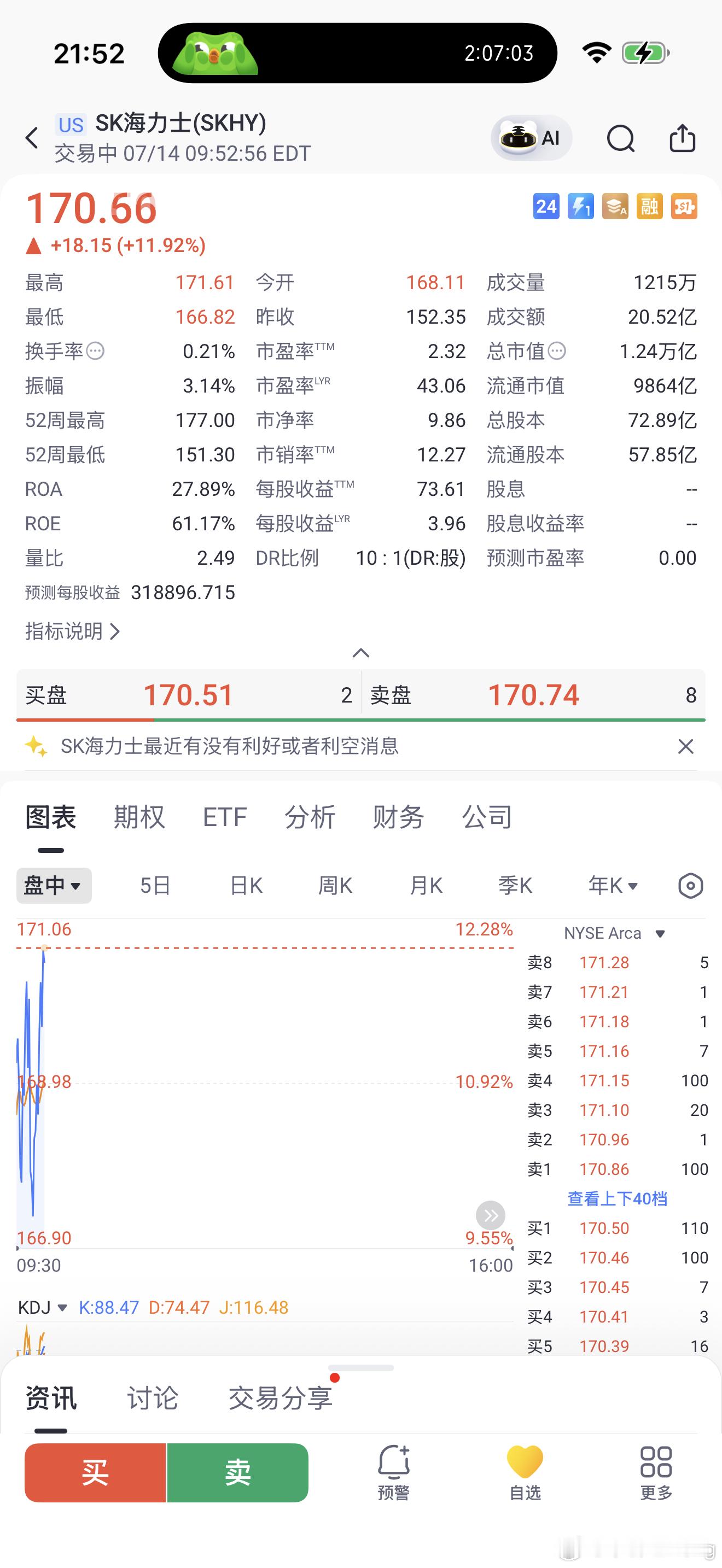 三千亿龙头昨天跌停今天涨停都是赌的… 就看最后谁接盘…不过今晚海力士稳了…世界都