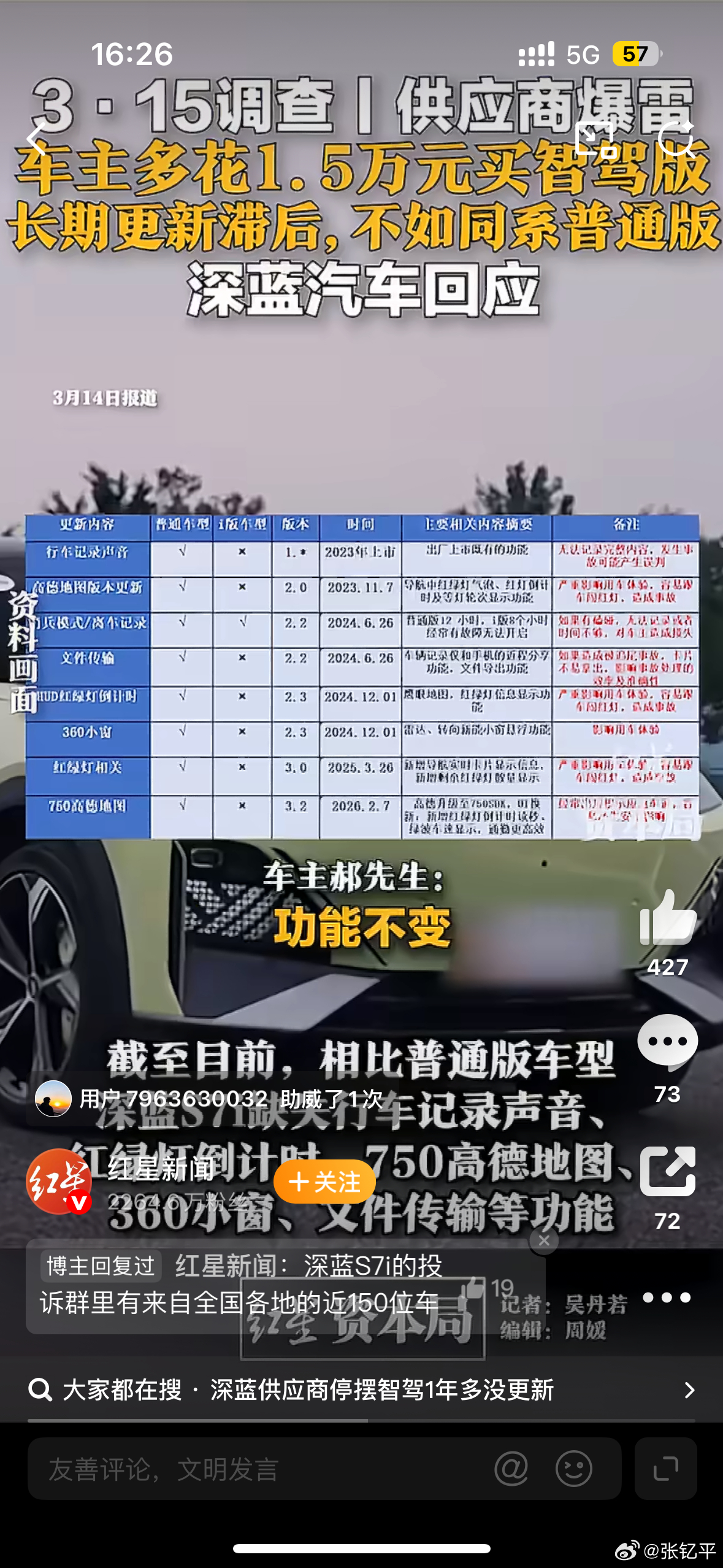 多花1.5万买的智驾版不如普通版深蓝供应商停摆智驾1年多没更新“车主们将问题归咎