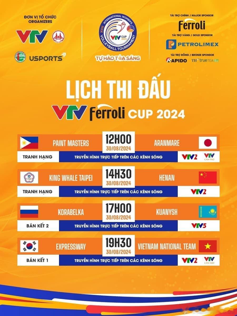 🗓️ 2024年VTV杯国际女排邀请赛交叉赛、半决赛今日对阵（北京时间+1）如
