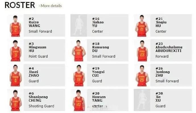 中国男篮对蒙古12人正式名单出来了，可笑的是FIBA居然没有给徐杰和余嘉豪配图！