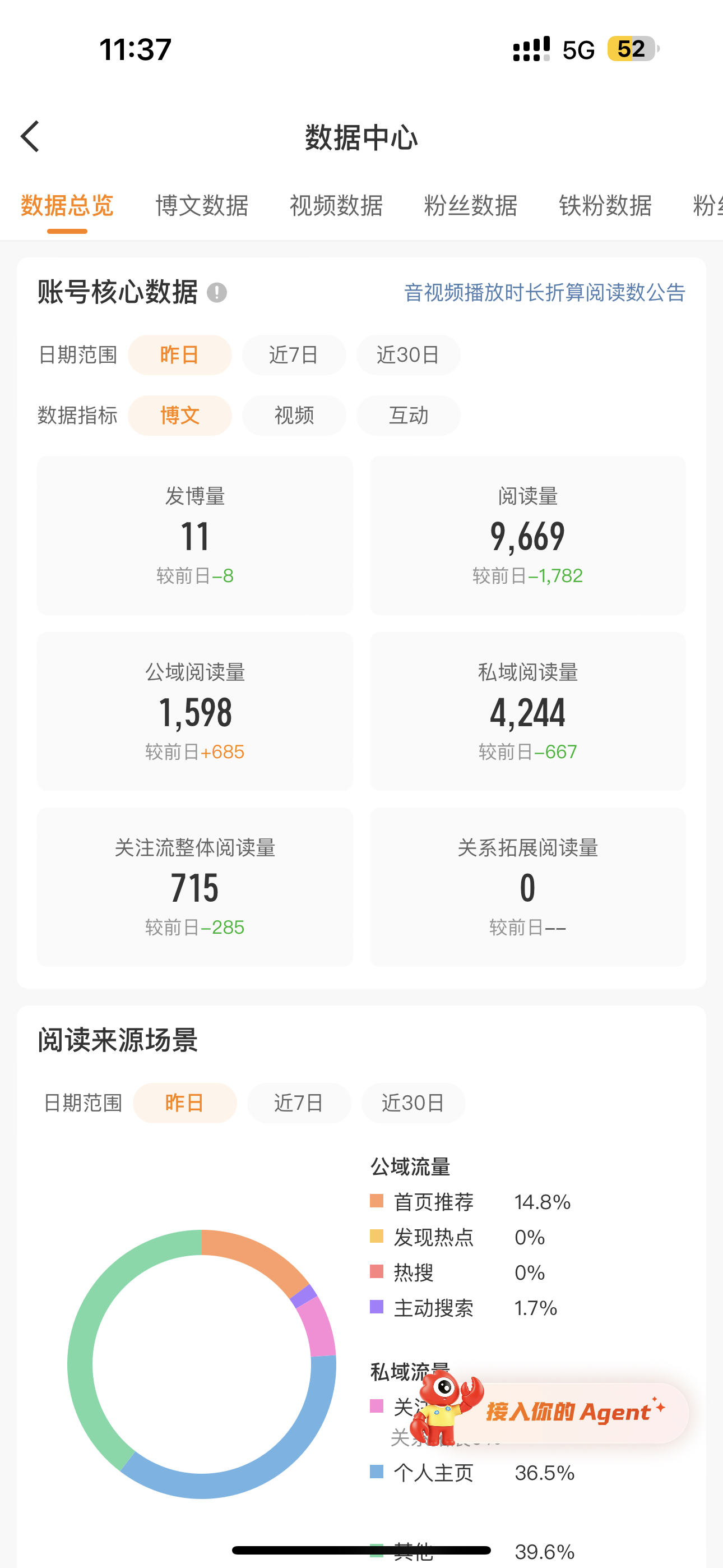 越来越想摆烂了 橙v岌岌可危 要怪就怪rd不给我ydl吧
