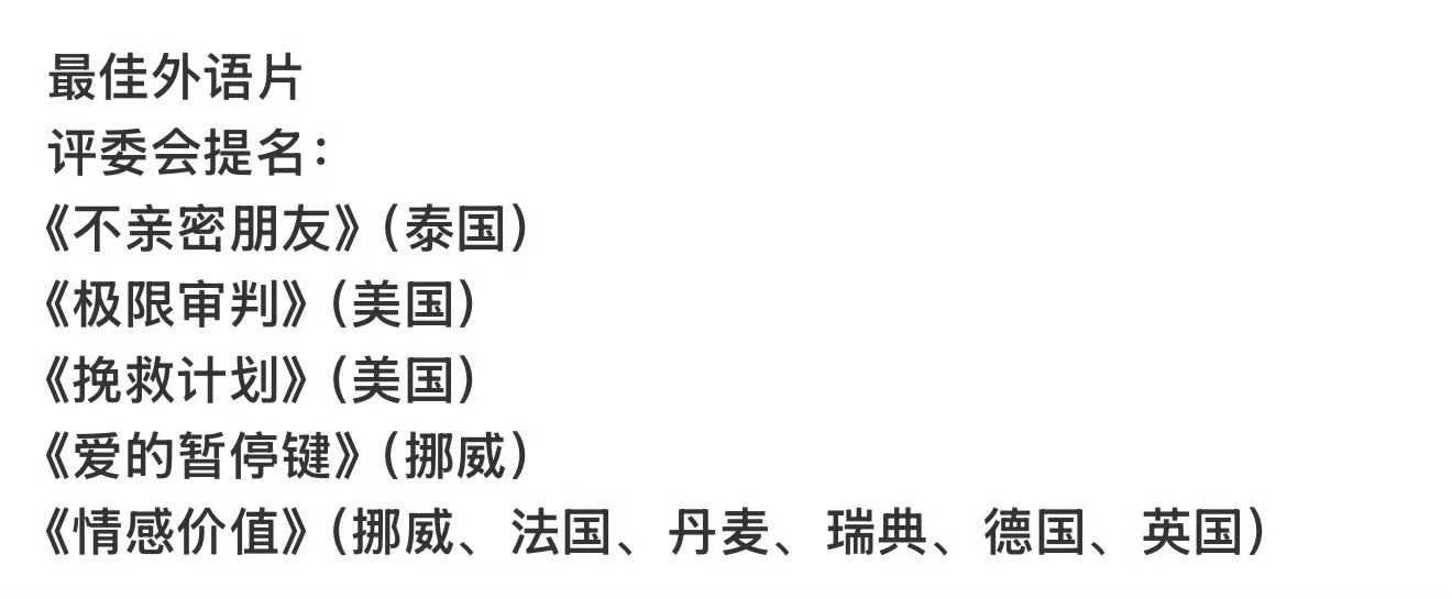 第39届金鸡奖提名名单来了最佳男主角提名：吴磊 （《群星闪耀时》饰赵吉虎） 梁家