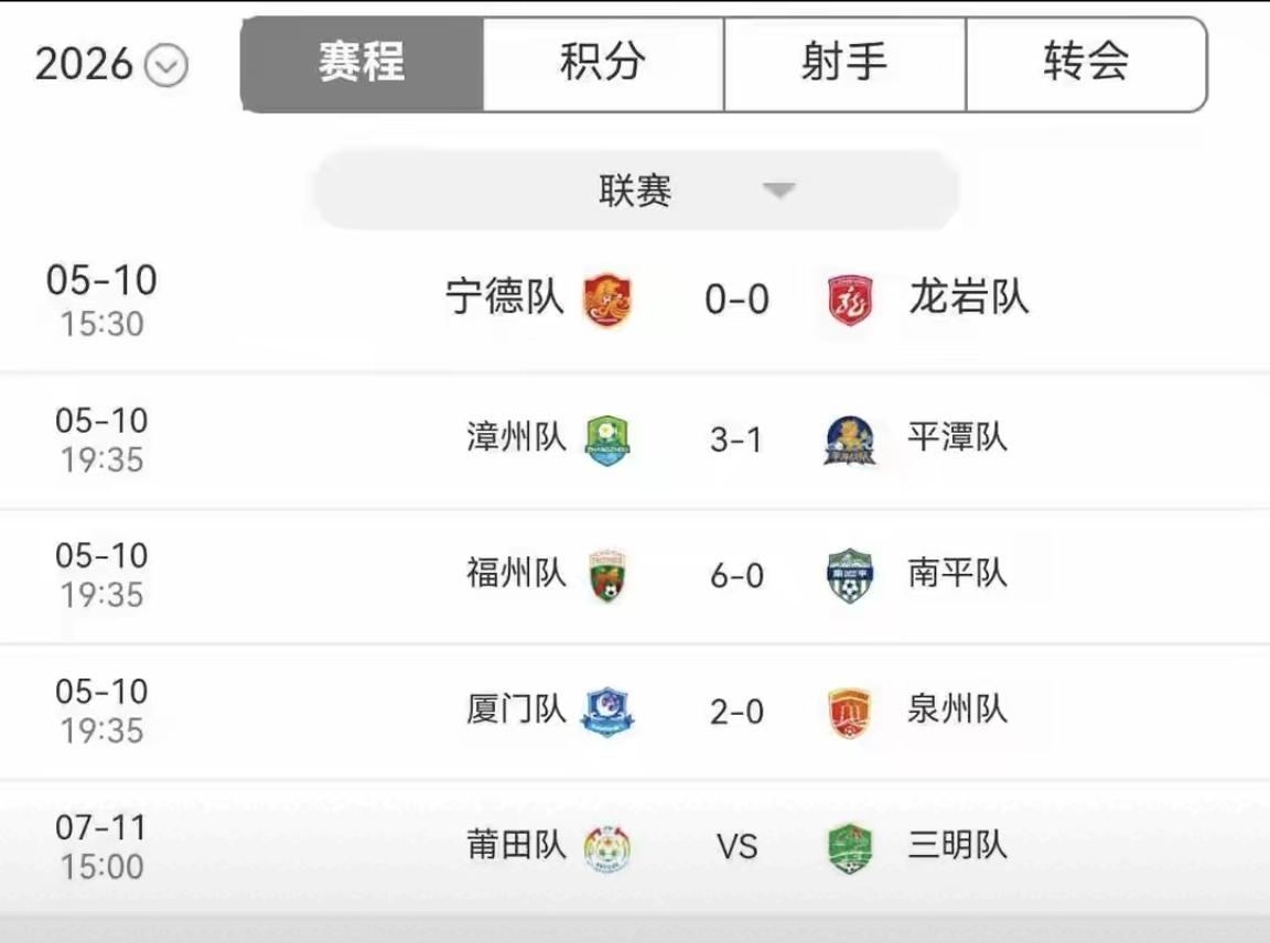【闽超第三轮赛事，诞生了多个纪录】

闽超第三轮进行了4场赛事，除了莆田vs三明
