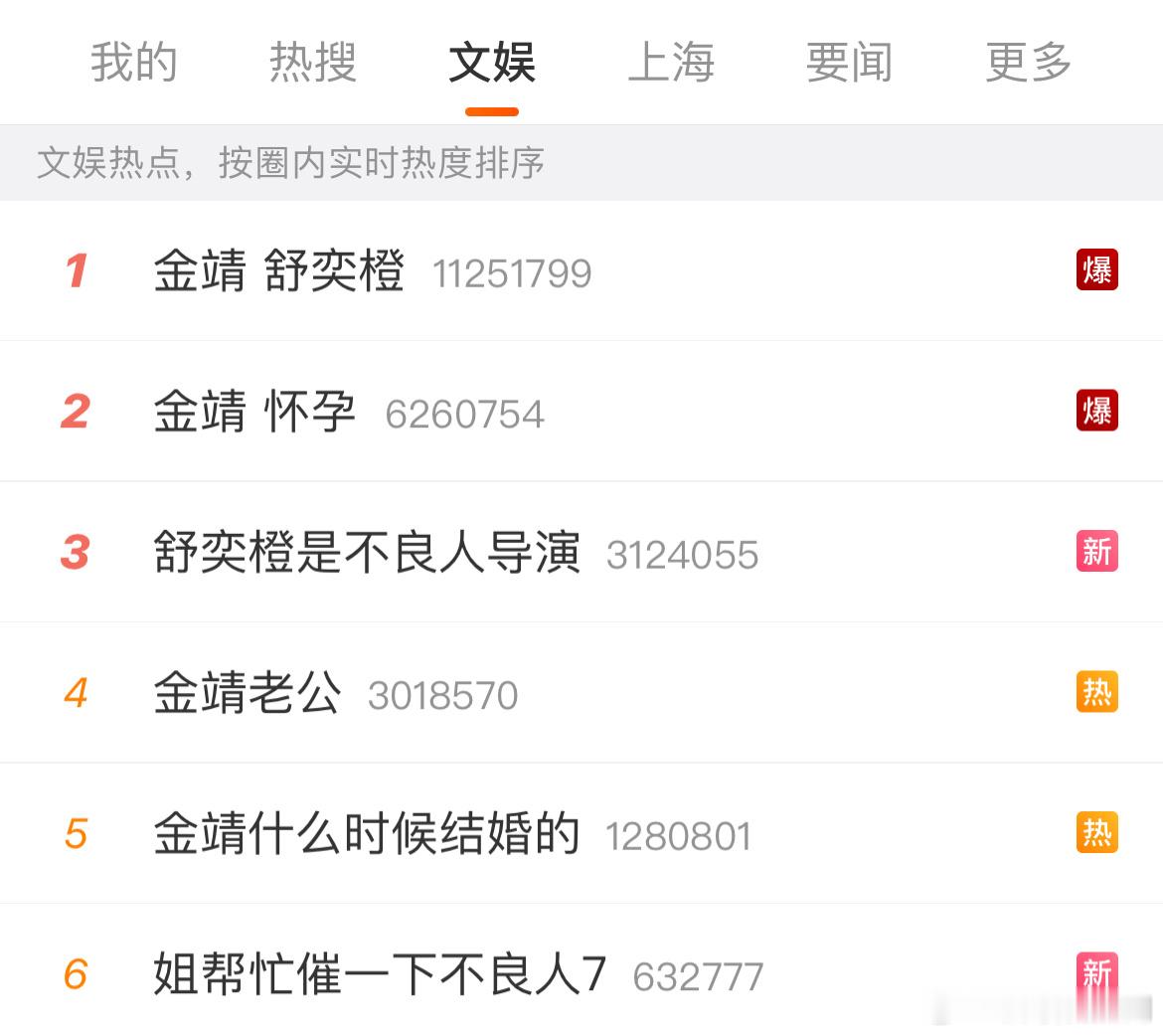 姐，文娱rs前六都被你霸屏了！既然这样，那你帮我们催一下不良人7吧！#金靖 舒奕