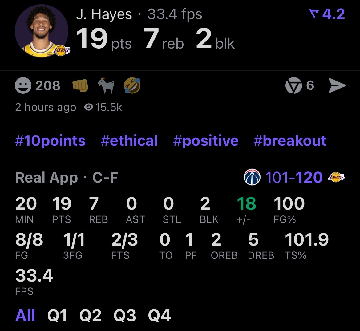 内外兼修！海斯出战20分钟，贡献19分7板2帽，投篮8中8，三分1中1。海斯本赛