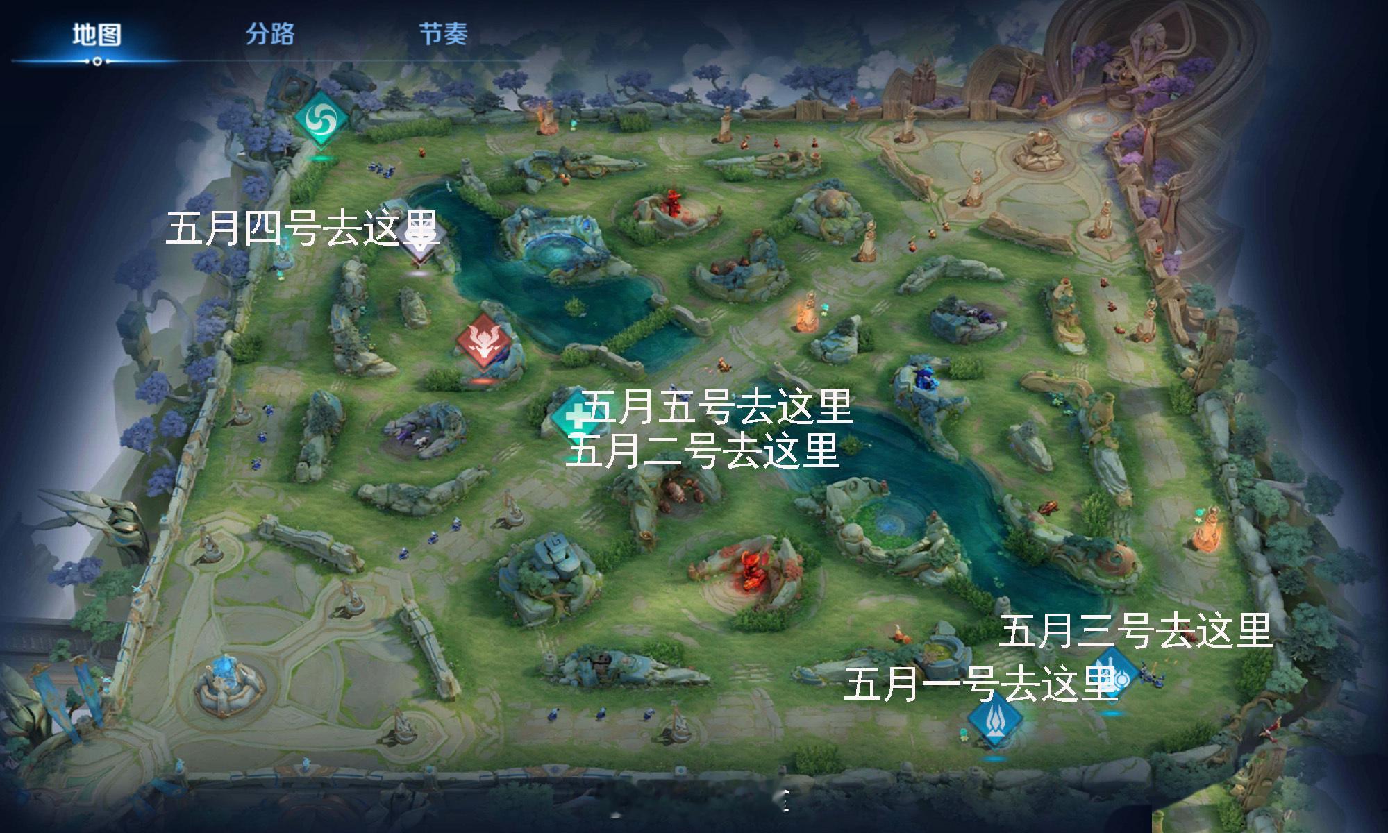 你问我五一去哪儿玩儿呀？安排如下：#王者五五朋友节# #同游搭子请上车# #王者