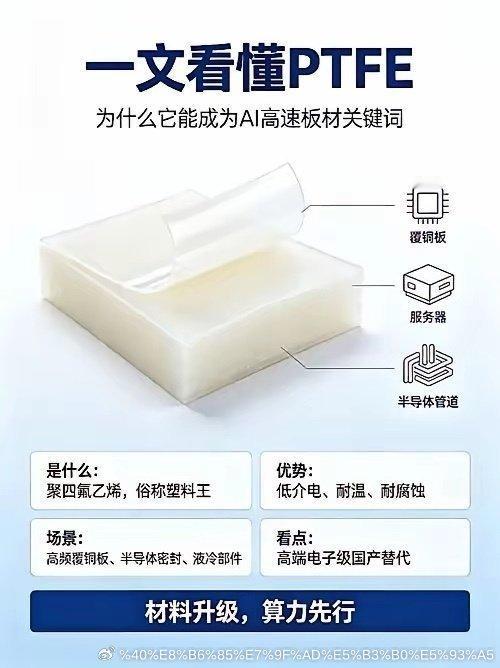 Rubin PTFE的七大核心供应商：肯特：PTFE薄膜与高频材料。沃特：改性P