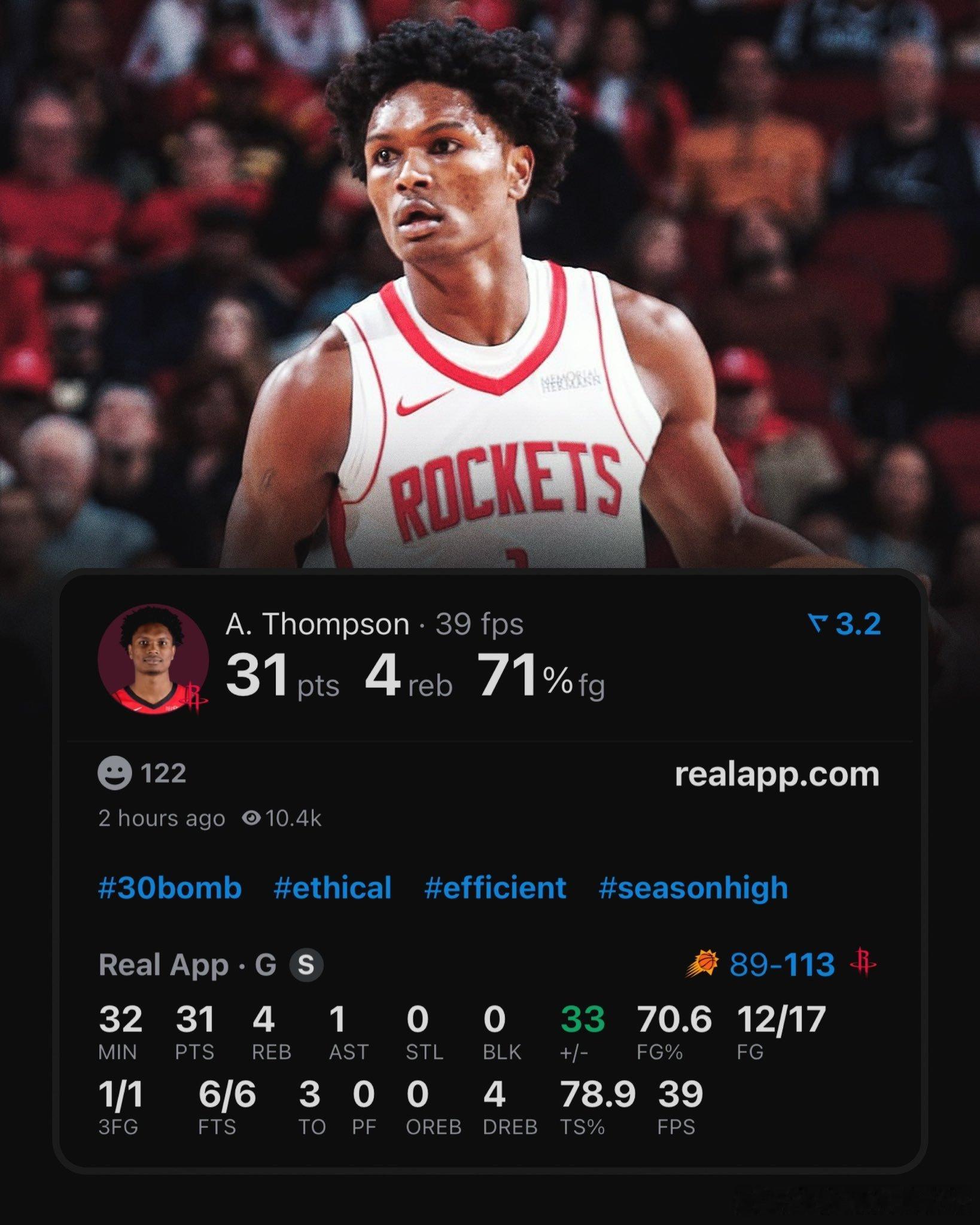 今天的阿门31分4篮板1助攻投篮17中12，罚球6/6正负值+33全队最高主不主