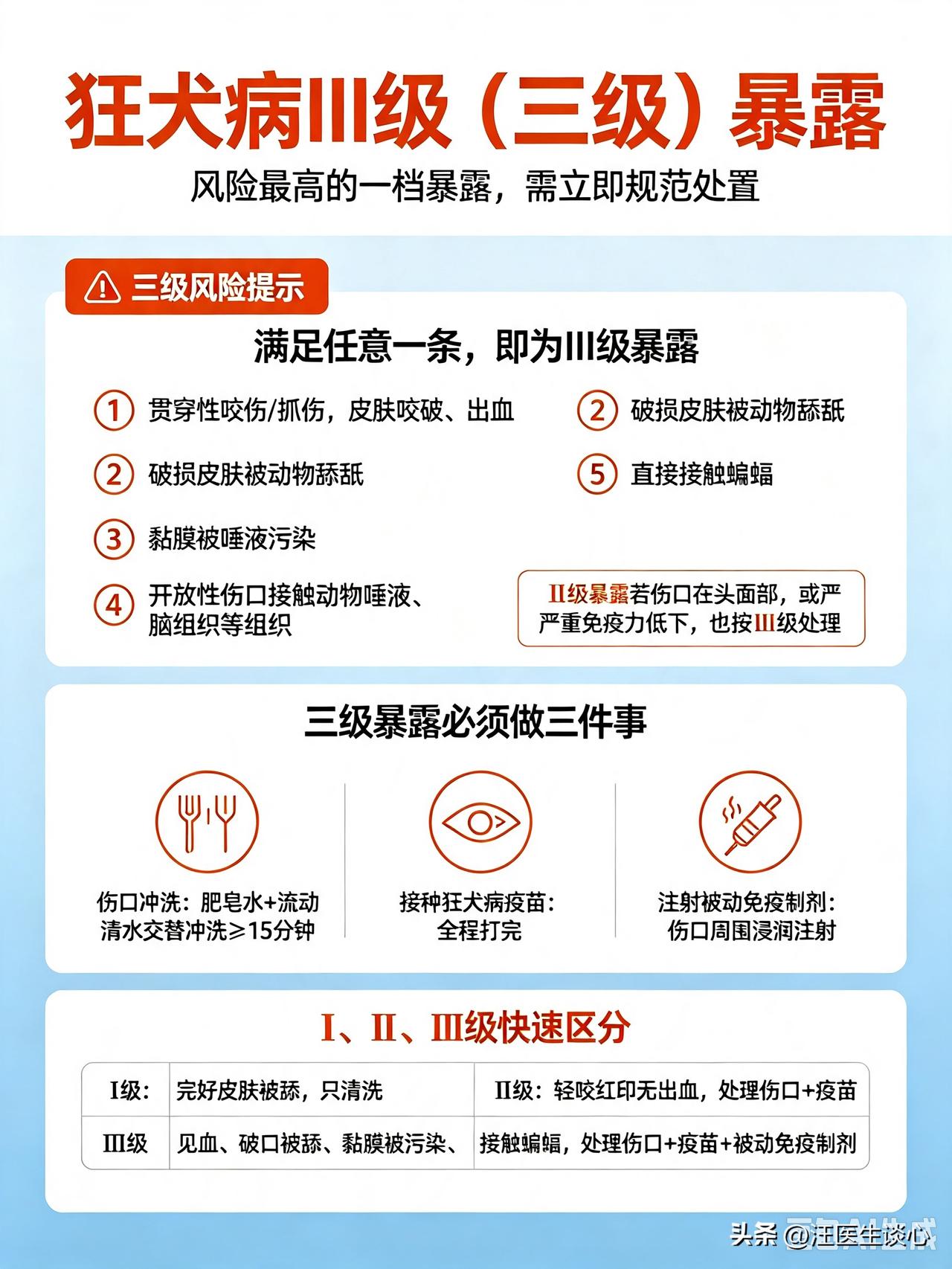 某乎上有一个热搜，讲的是一名女子被狗舔脚后判定狂犬病三级暴露，为什么只有狗狗的唾