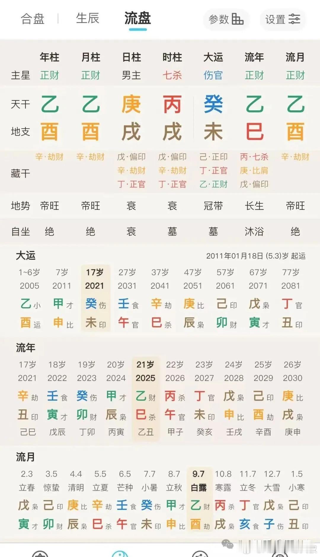 刚刚粉丝又给我分享了一个同性恋的男命八字地支酉戌相穿，戌在日支和时支，日支代表夫