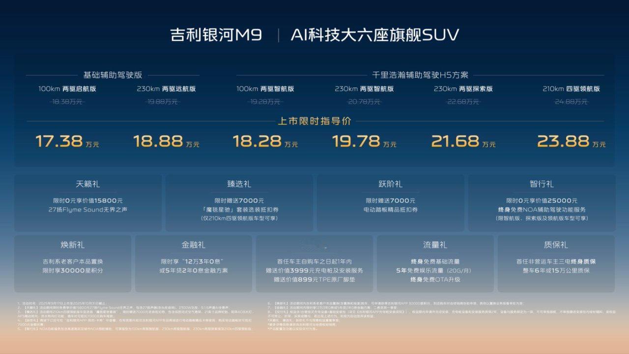 【限时17.38万起，吉利银河M9正式上市】9月17日，吉利银河M9正式上市，新