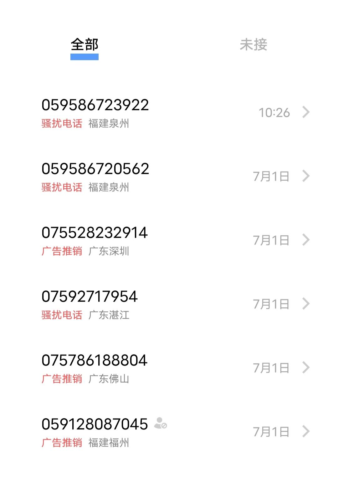 最近有个奇观的现象不知道你发现没有，全体民众像商量好了一样，保持高度的默契，拒接