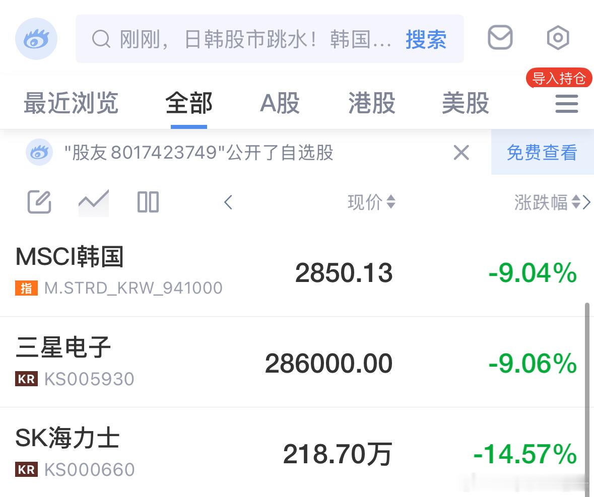 领先指标阿几妈今天跌9%，三星跌9%，海力士跌14.5%，天塌了