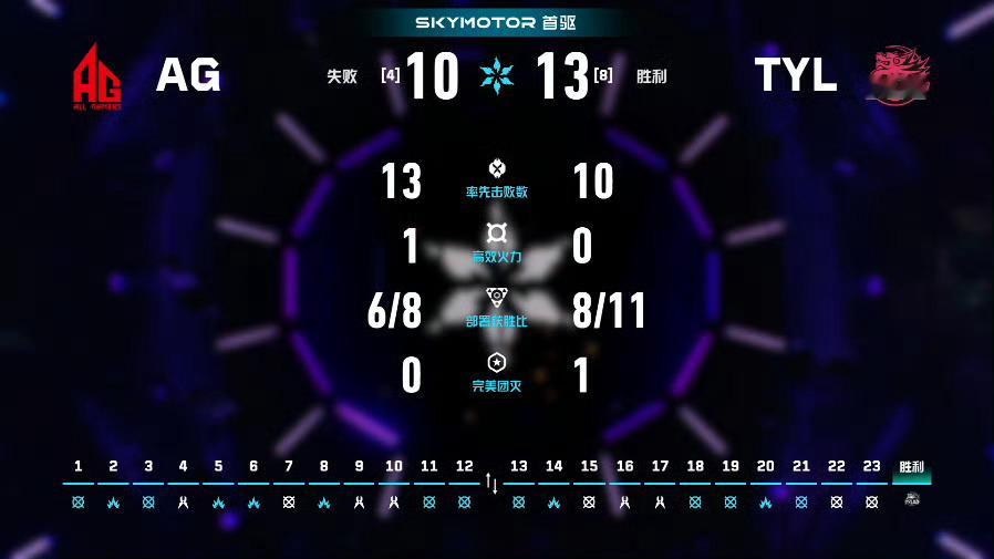2026 VCT CN 第一赛段 | 季后赛 第五日 | 第二场 图二 隐世修所