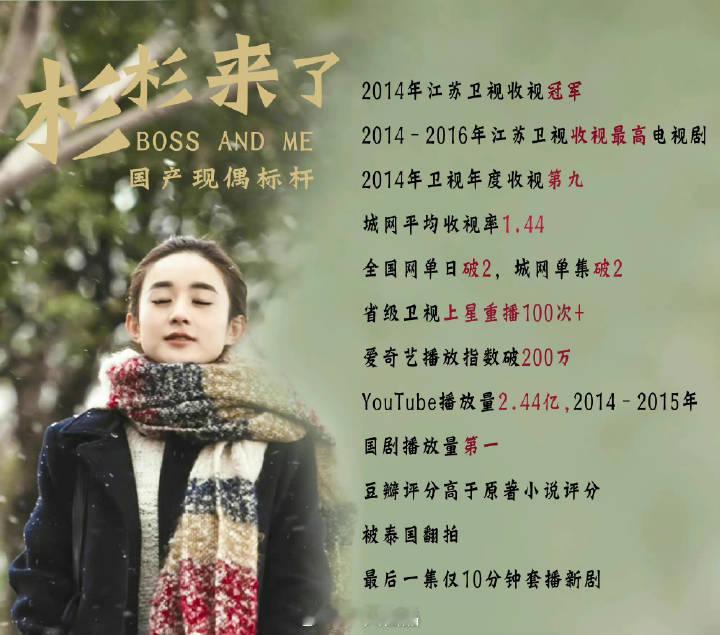 赵丽颖《杉杉来了》开播十一周年🎊收视率、口碑、播放量无一短板，百看不厌赵丽颖更