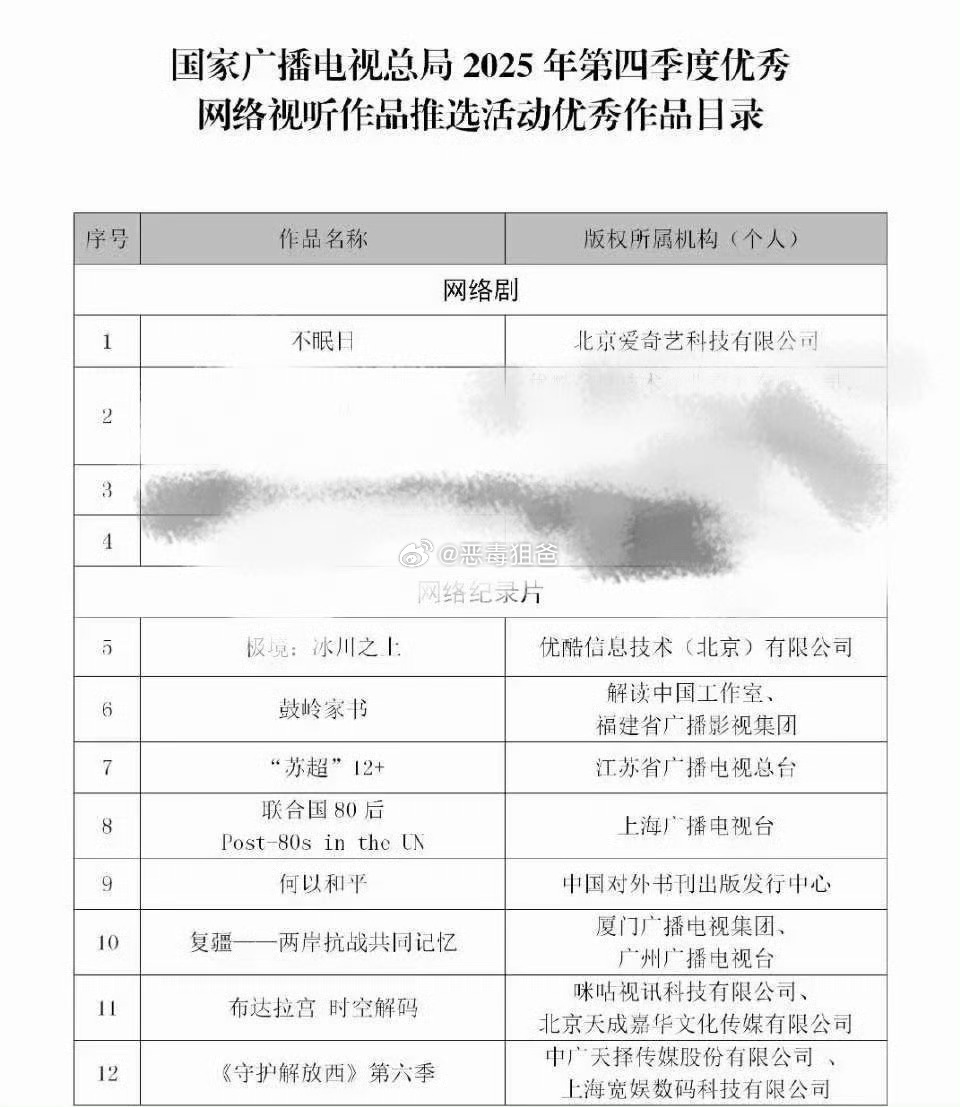 恭喜白敬亭《不眠日》进入国家广电总局2025第四季度优秀网络视听作品目录~  这